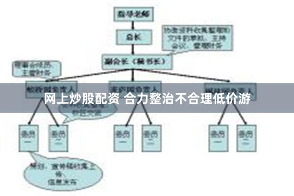 网上炒股配资 合力整治不合理低价游